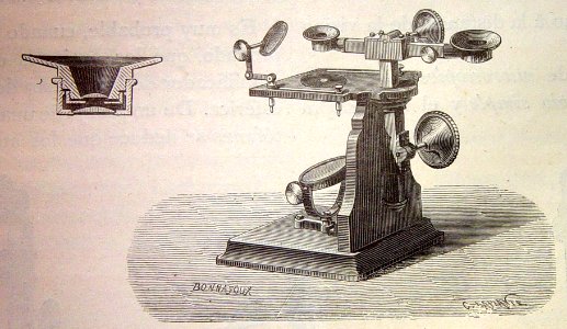 "Microscopio simple de doblete. Doblete de Wollaston, modi…. Free illustration for personal and commercial use.