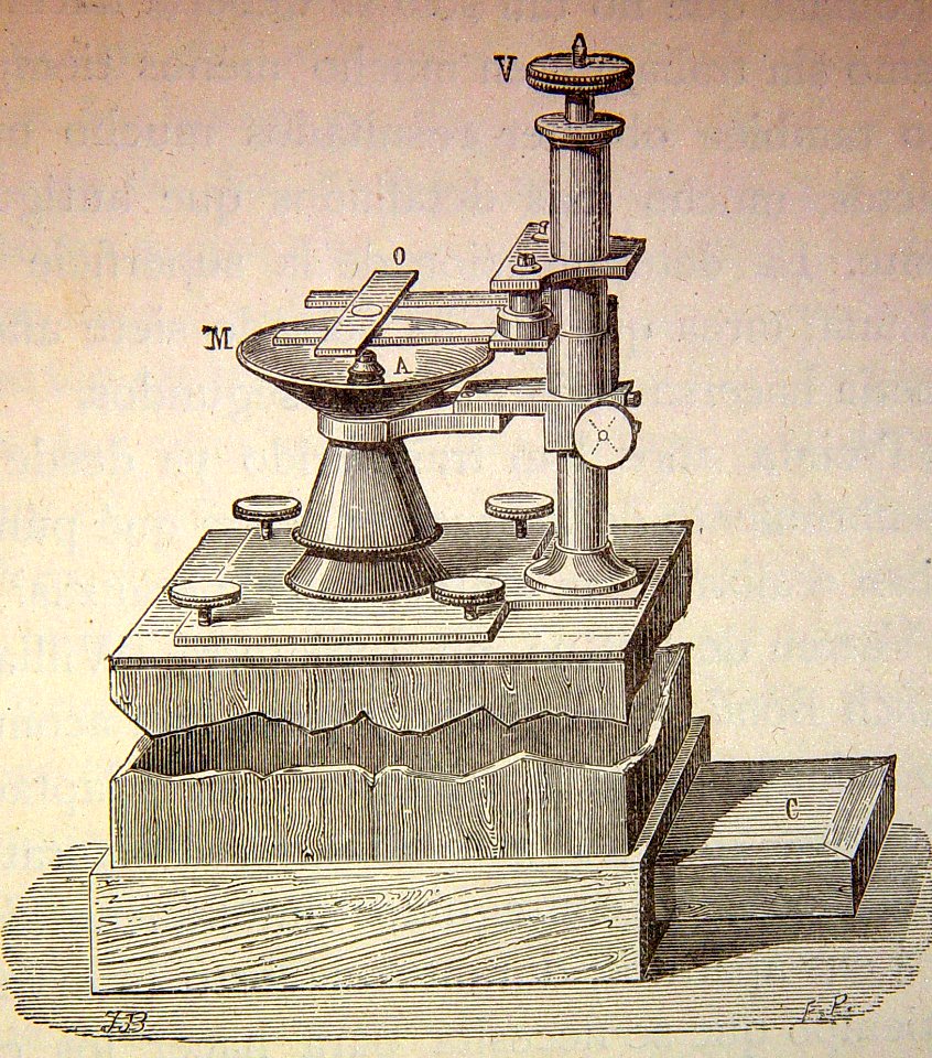 "Microscopio fotográfico".