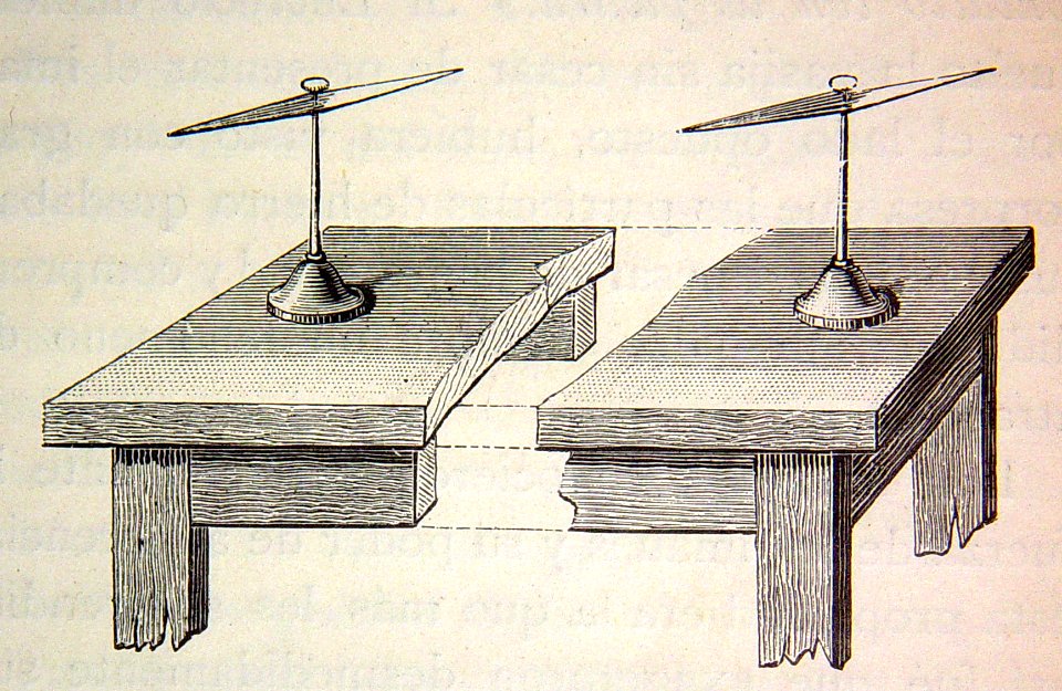"Dirección magnética de la aguja imantada".