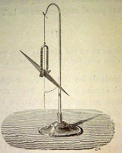 "Aguja imantada marcando a la vez la inclinación y la decl…