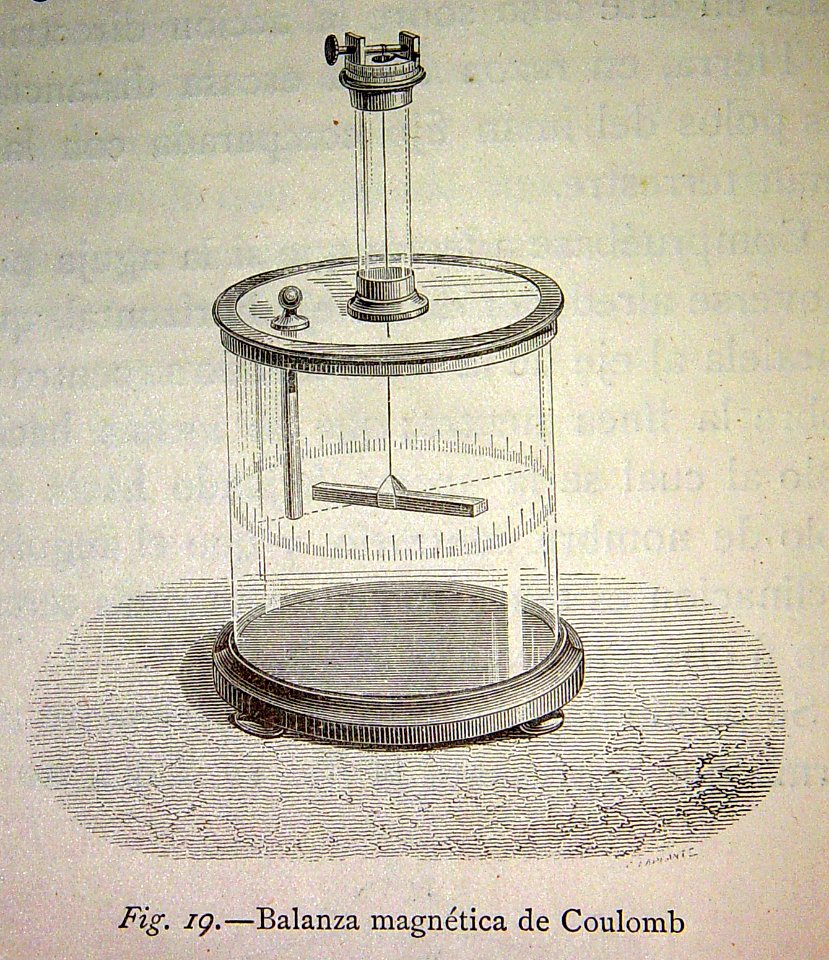 "Balanza magnética de Coulomb".