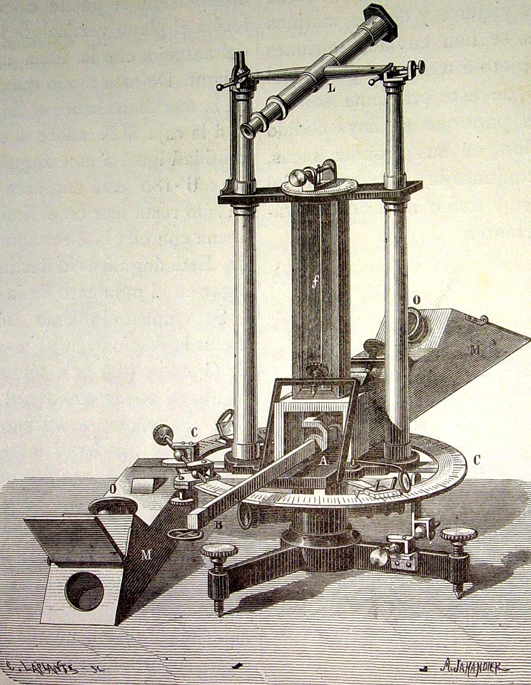 "Brujula de declinación de Gambey".