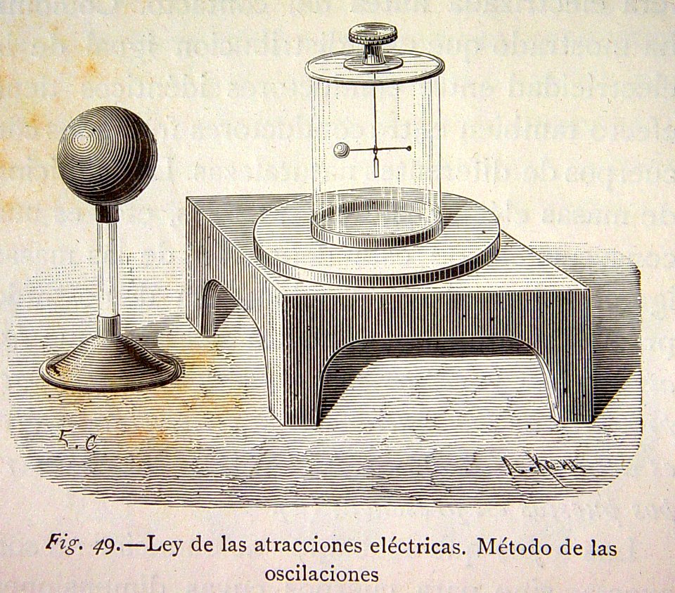 "Ley de las atracciones eléctricas. Método de las oscilaci…