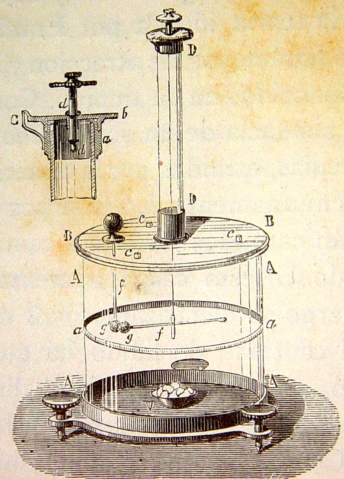 "Balanza eléctrica de Coulomb".