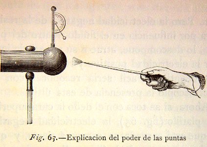 "Explicación del poder de las puntas".