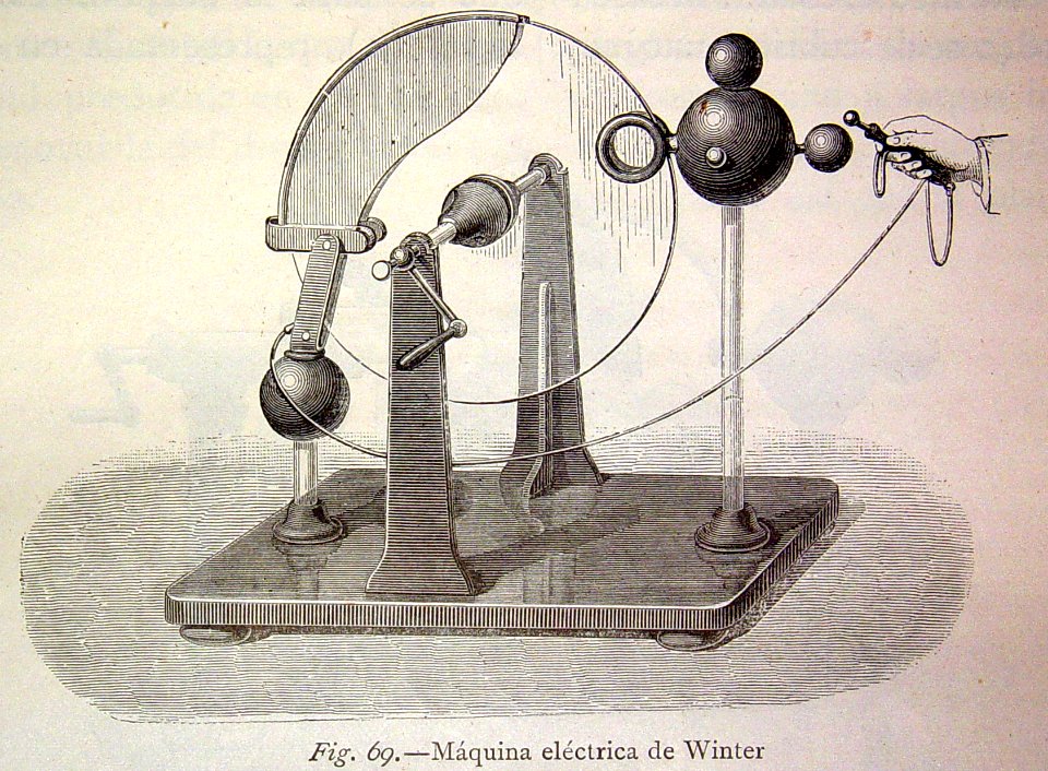 "Máquina eléctrica de Winter".. Free illustration for personal and commercial use.