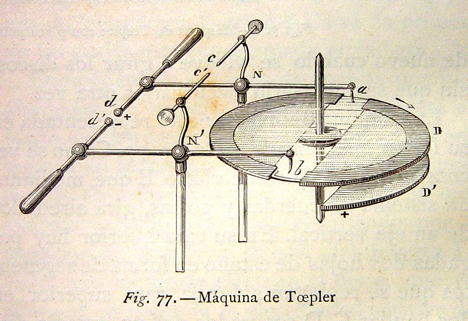 "Máquina de Toepler".. Free illustration for personal and commercial use.