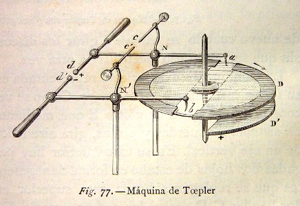 "Máquina de Toepler".