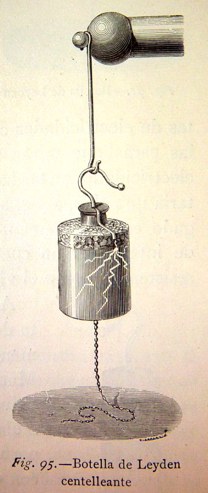 "Botella de Leyden centelleante".
