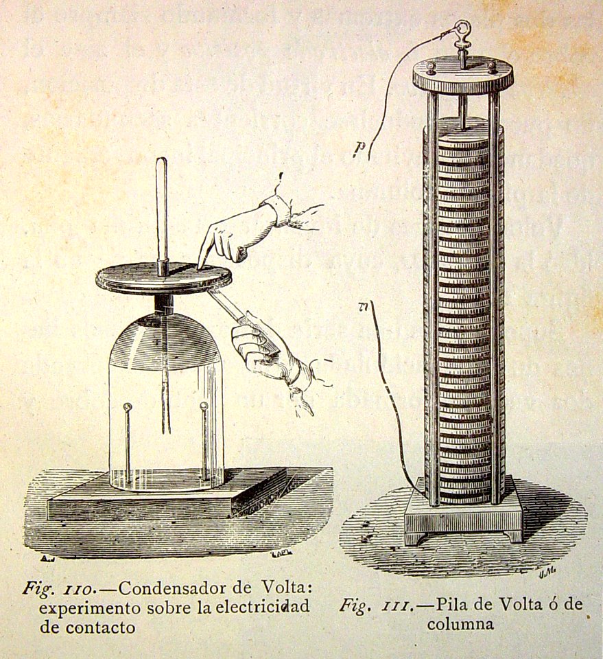 "Condensador de Volta : experimento sobre la electricidad …. Free illustration for personal and commercial use.