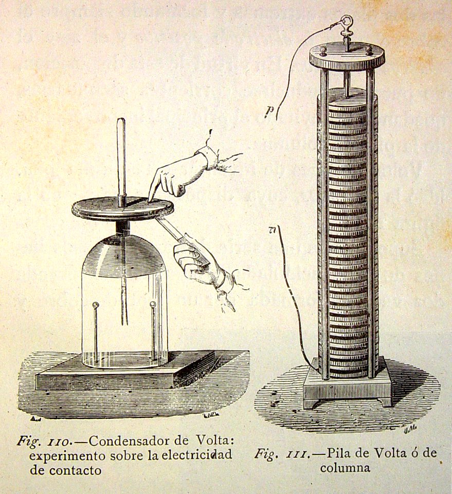 "Condensador de Volta : experimento sobre la electricidad …