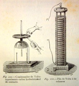 "Condensador de Volta : experimento sobre la electricidad …. Free illustration for personal and commercial use.
