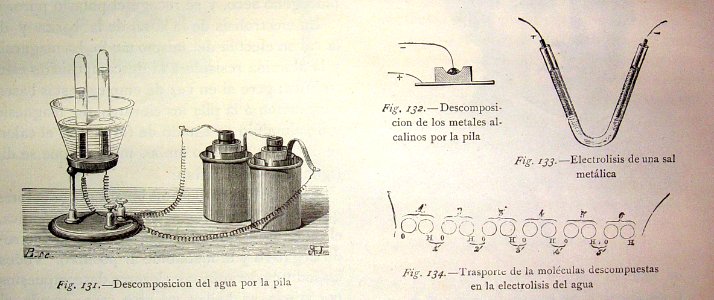 "Descomposición del agua por la pila".