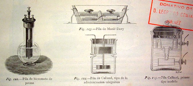 "Pila de Marié-Davy, pila de bicromato de potasa, pila de …. Free illustration for personal and commercial use.