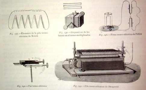 "Pila termo-eléctrica de Peltier, Pila termo-eléctrica de …. Free illustration for personal and commercial use.