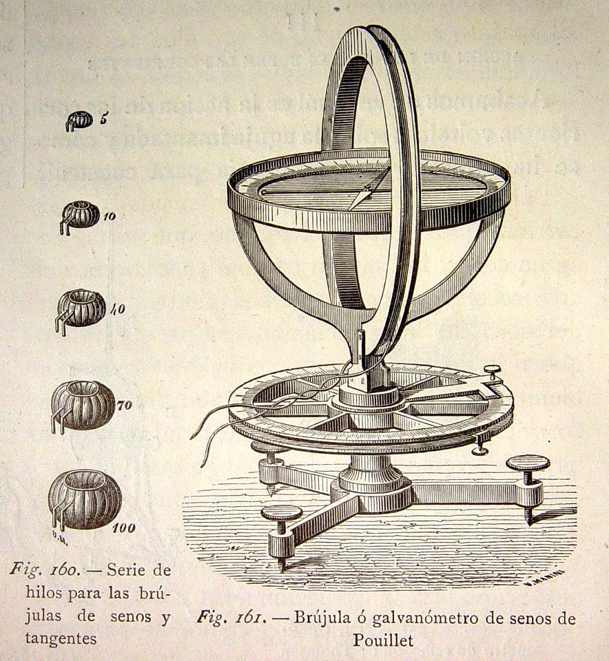 "Brújula o galvanómetro de senos de Pouillet".
