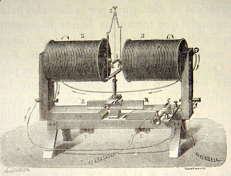 "Aparato Ruhmkorff para el estudio del diamagnetismo".. Free illustration for personal and commercial use.