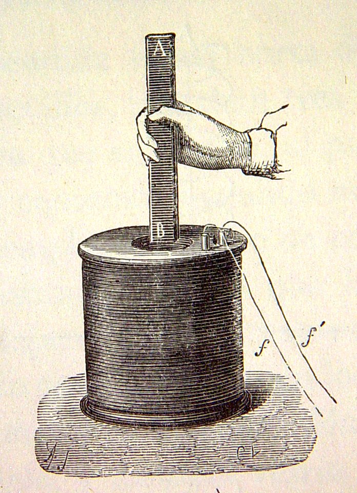 "Inducción por un imán".