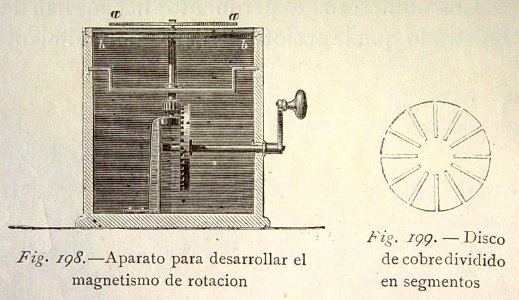 "Aparato para desarrollar el magnetismo de rotación".. Free illustration for personal and commercial use.