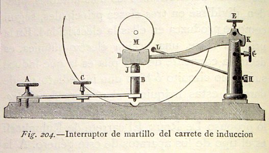 "Interruptor de martillo del carrete de inducción".. Free illustration for personal and commercial use.