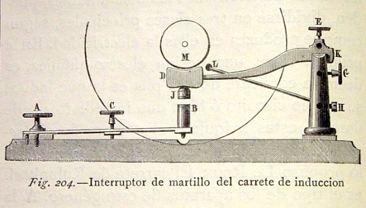 "Interruptor de martillo del carrete de inducción".