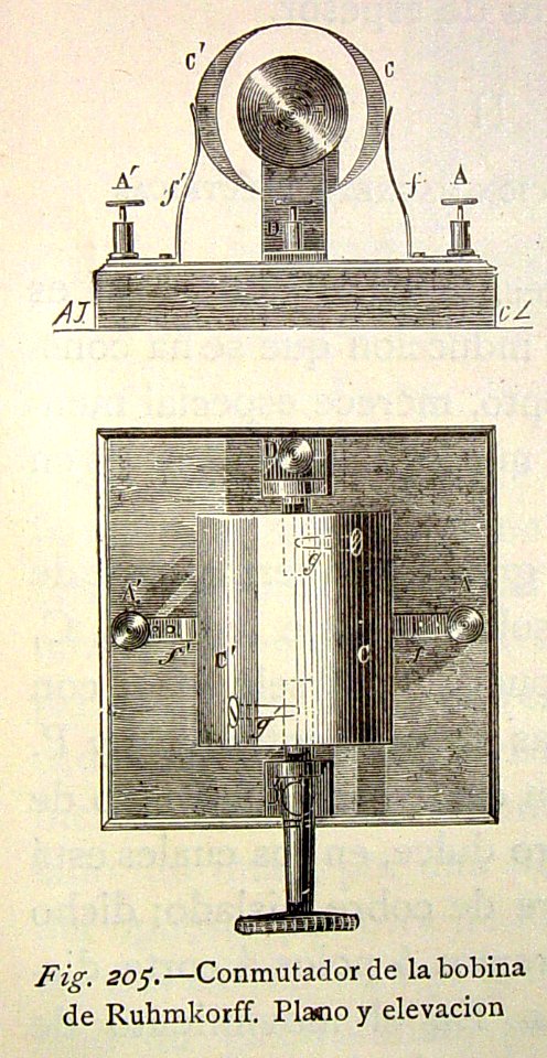 "Conmutador de la bobina de Ruhmkorff. Plano y elevación".…