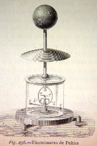 "Electrómetro de Peltier".