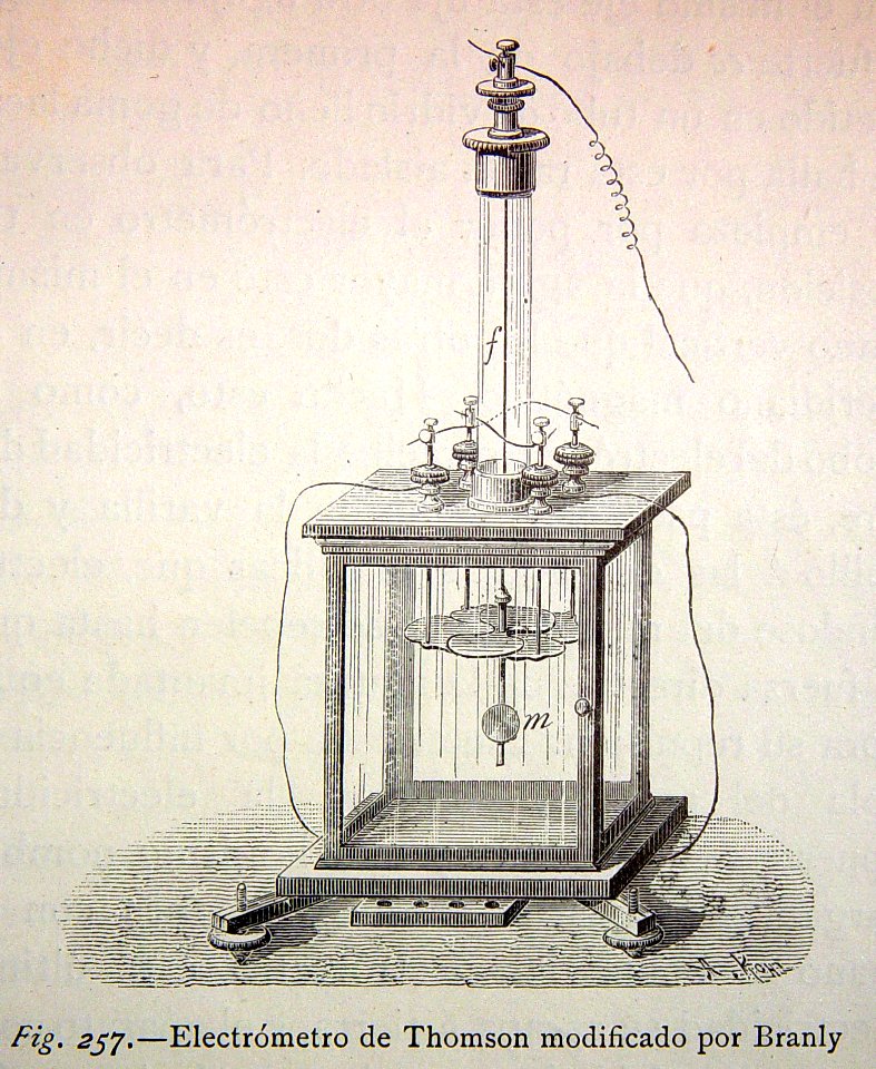 "Electrómetro de Thomson modificado por Branly".