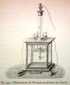 "Electrómetro de Thomson modificado por Branly".