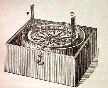 "Aguja de variación o acimutal".