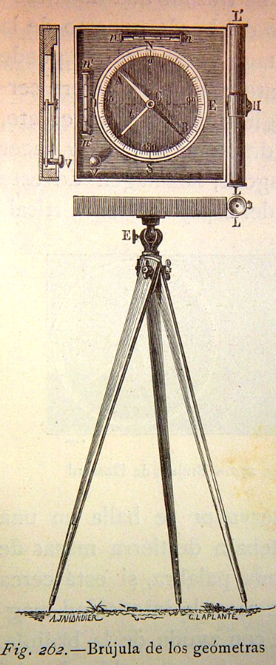 "Brújula de los geómetras".