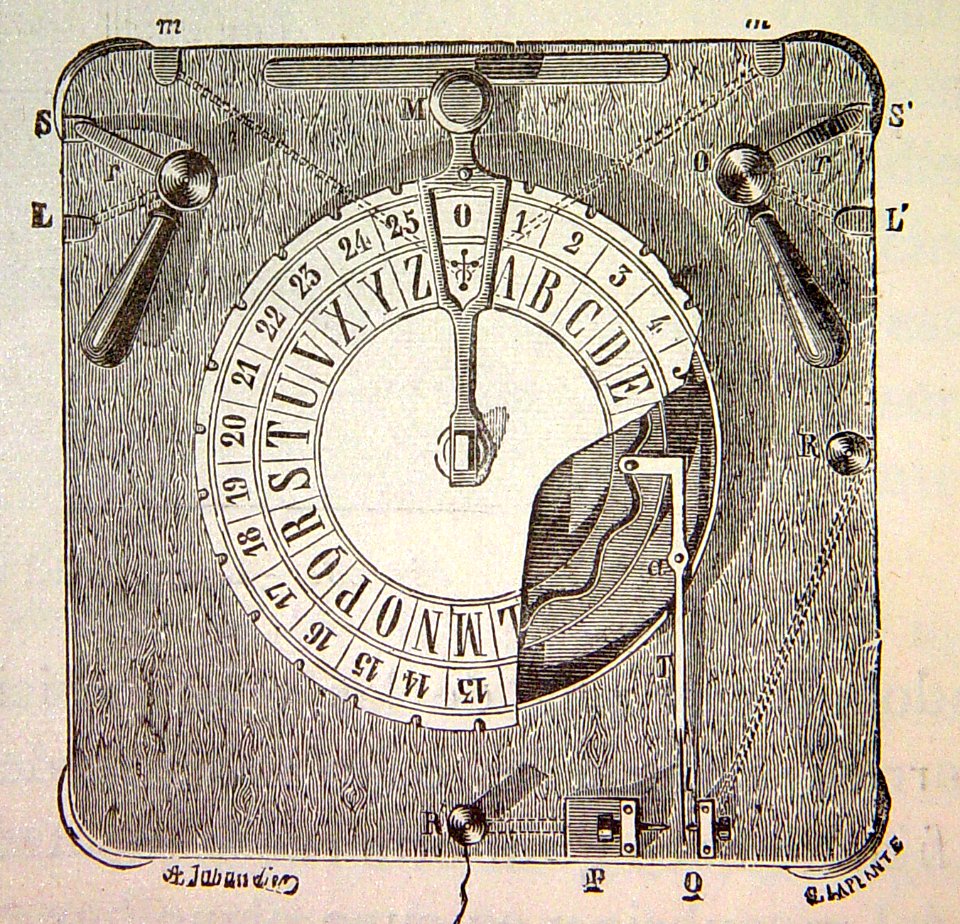 "Manipulador Breguet, modelo antiguo".