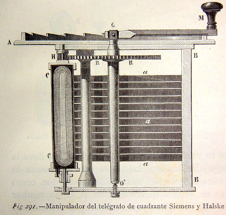 "Manipulador del telégrafo de cuadrante Siemens y Halske".…