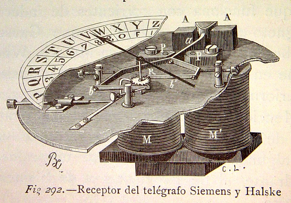"Receptor del telégrafo Siemens y Halske".. Free illustration for personal and commercial use.
