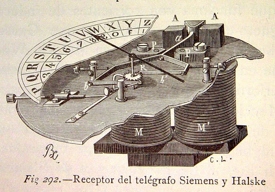 "Receptor del telégrafo Siemens y Halske".