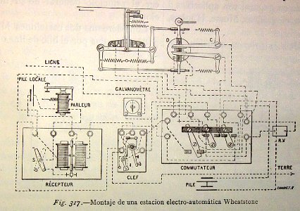 "Montaje de una estación electro-automática Wheatstone".. Free illustration for personal and commercial use.