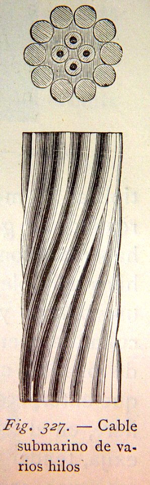 "Cable submarino de varios hilos".