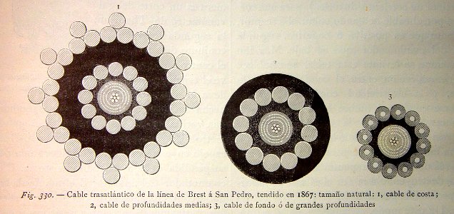 "Cable trasatlántico de la linea Brest a San Pedro, tendid…
