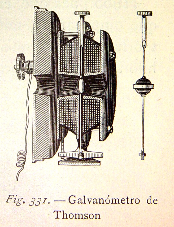 "Galvanómetro de Thomson".