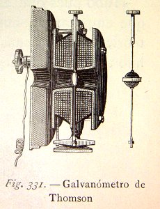 "Galvanómetro de Thomson".
