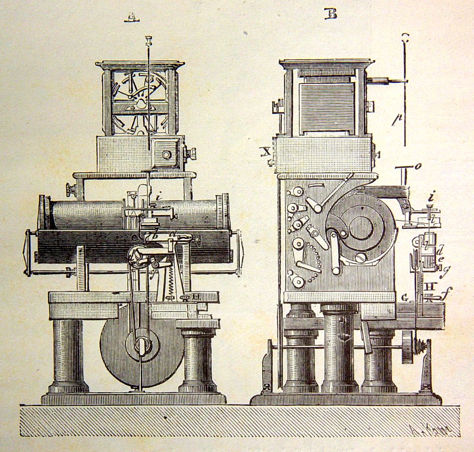 "Sifón recorder de W. Thomson".