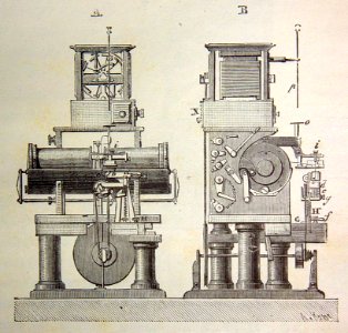 "Sifón recorder de W. Thomson".