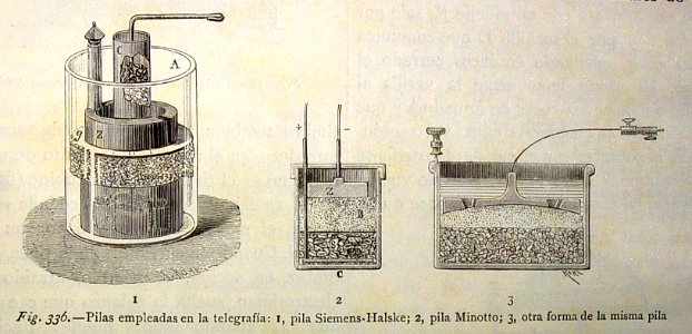 "Pilas empleadas en la telegrafía".. Free illustration for personal and commercial use.
