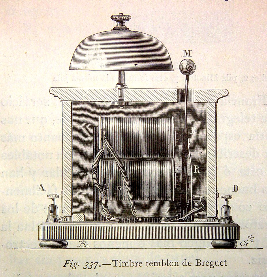 "Timbre temblon de Breguet".