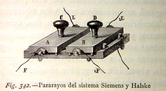 "Pararayos del sistema Siemens y Halske".. Free illustration for personal and commercial use.
