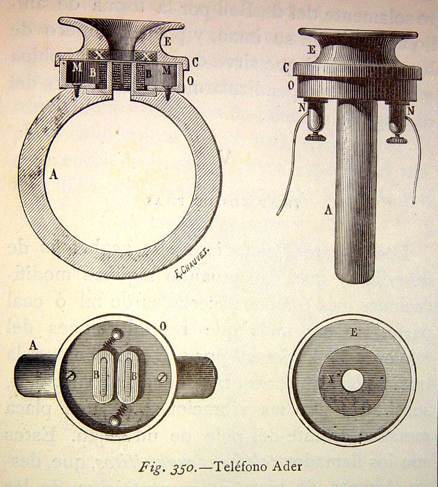 "Teléfono Ader".