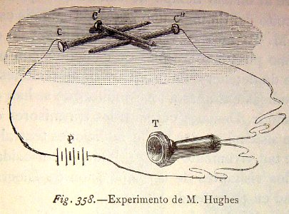 "Experimento de M. Hughes".