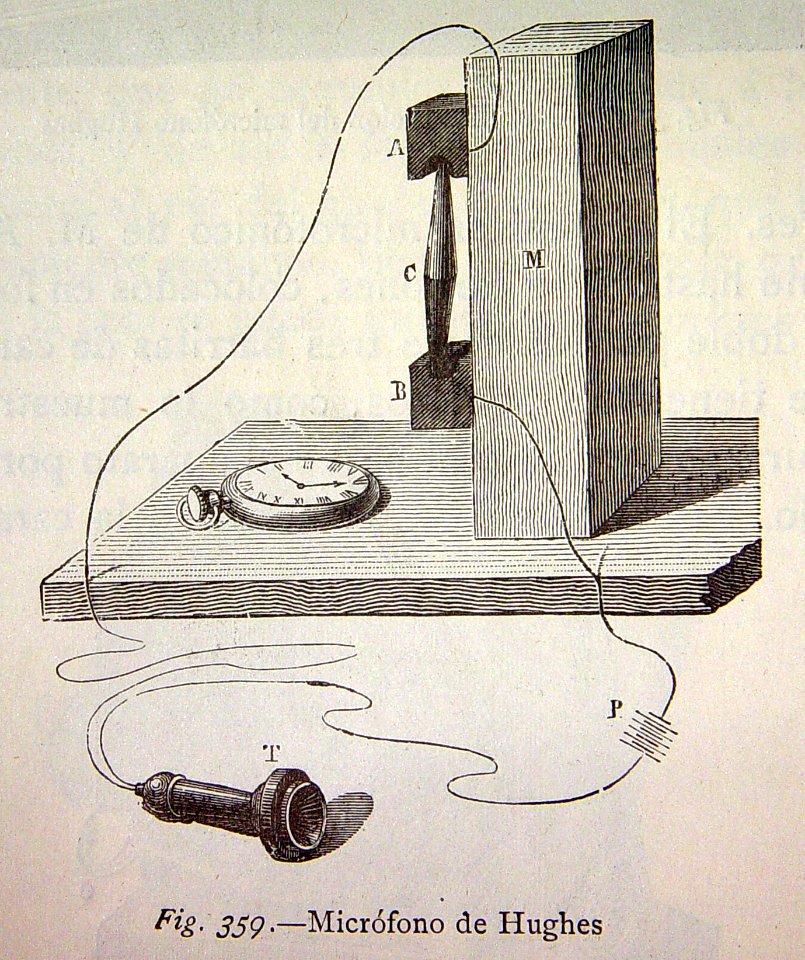 "Micrófono de Hughes".