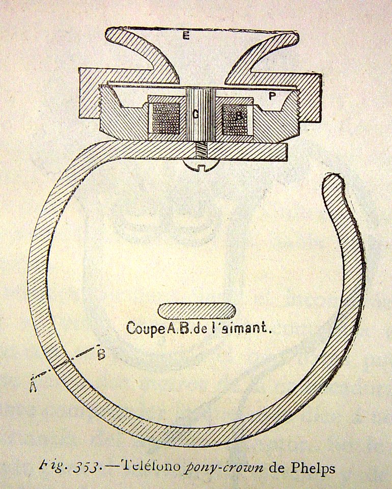 "Teléfono pony-crown de Phelps".
