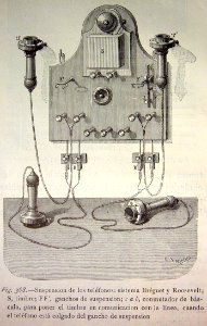 "Suspensión de los teléfonos : sistema Bréguet y Roosevelt…